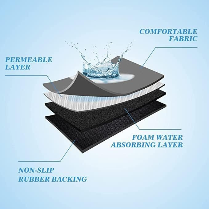 QUICK-DRYING KITCHEN MAT | 🔥BUY 1 & GET 1 FREE🔥